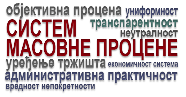 /content/pages/usluge/masovna-procena/opste-informacije/01_1_Sistem masovne procene.png